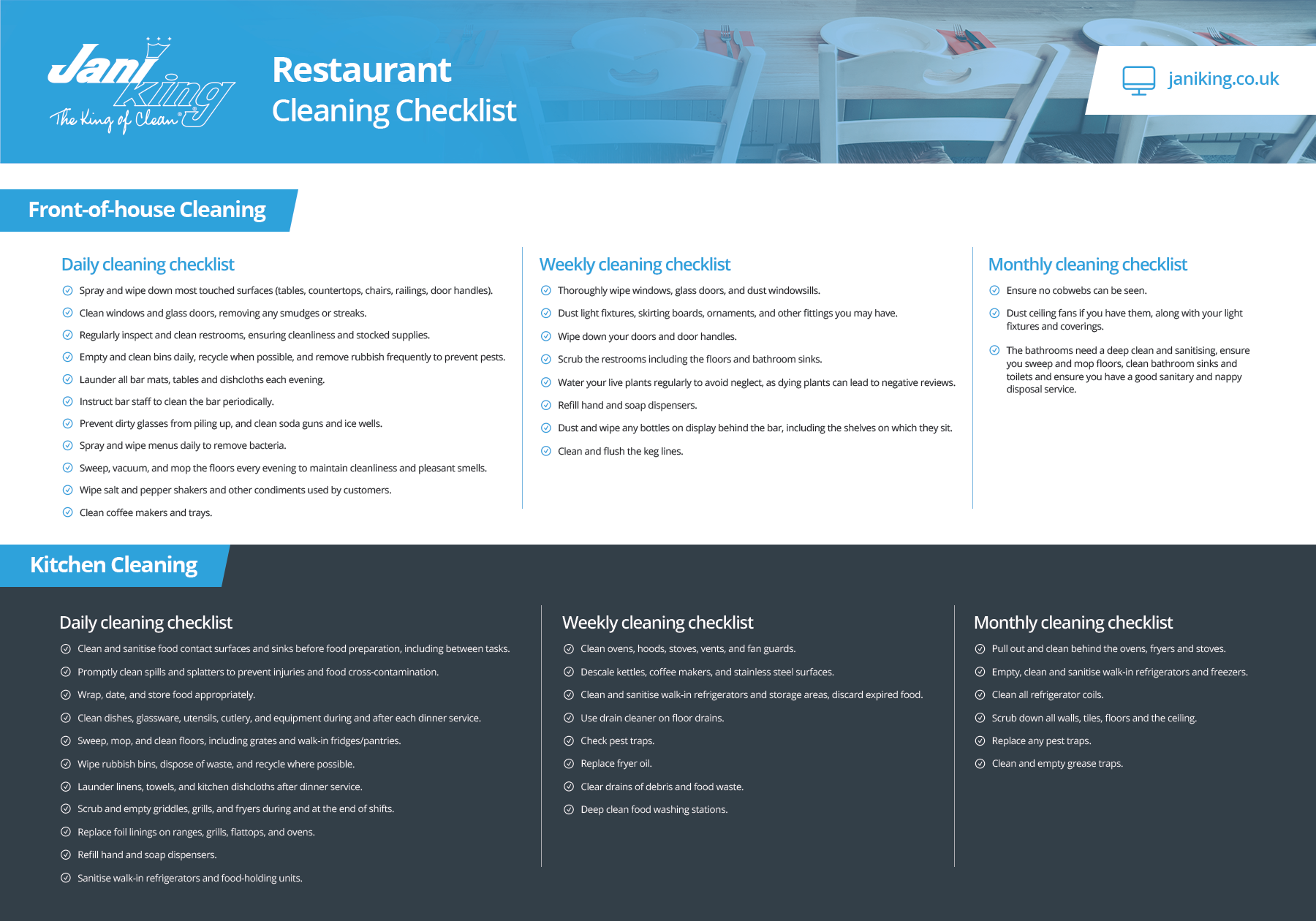 Restaurant Checklist